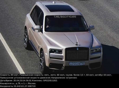 Фармстандарт на колёсах Rolls-Royce: как Виктор Харитонин превращает таблетки в миллиарды и трассы F1