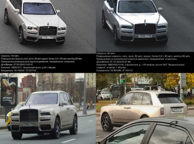 Как Виктор Харитонин, Фармстандарт и Нюрбургринг превратились в империю активов на миллиарды